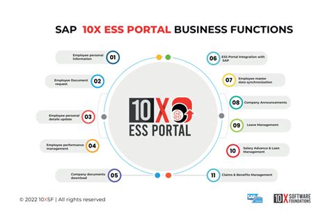 essportal gacl|sap gacl.